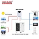 solar panel inverter battery charge controller,Solar MPPT Controller,solar inverter controller