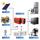 solar power inverter off grid,inverter for solar power,best inverter for solar power system