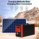 solar power systems with battery storage,1500w solar power system,2000w solar power system