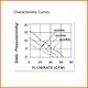 high volume centrifugal blower