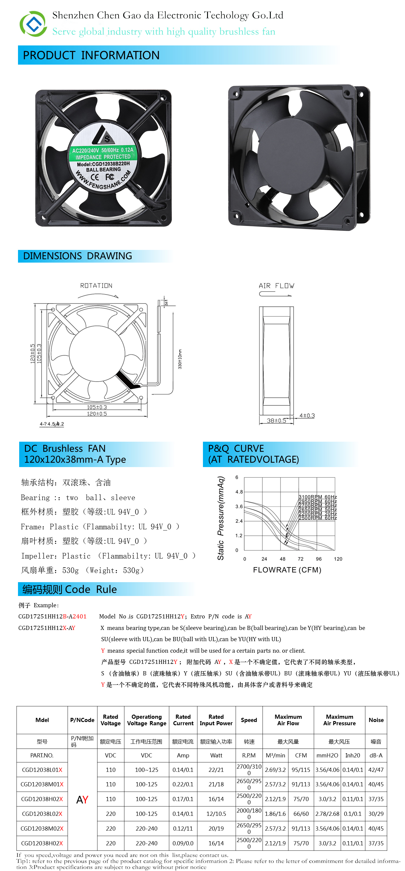 CGD12038A-220V.jpg