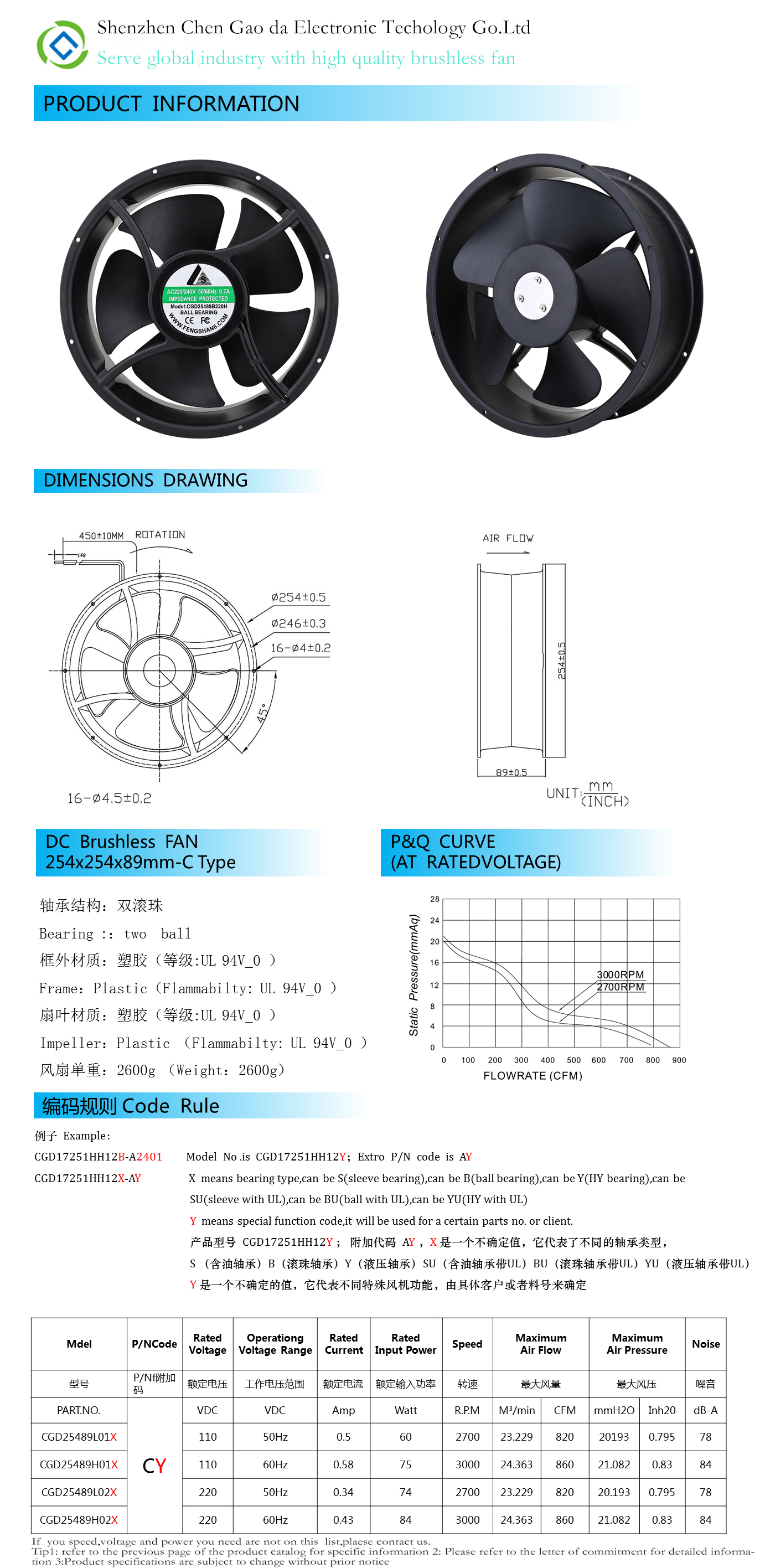 CGD25489C-220V.jpg