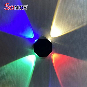 eight angle