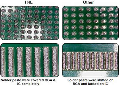 500X Microscope Inspection 500X Microscope Inspection