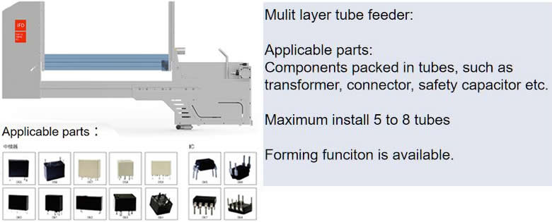 Intelligent Component Insertion System AI-400 Feeders Intelligent Component Insertion System AI-400 Feeders