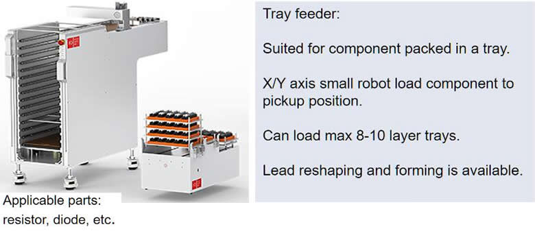 Intelligent Component Insertion System AI-400 Feeders Intelligent Component Insertion System AI-400 Feeders