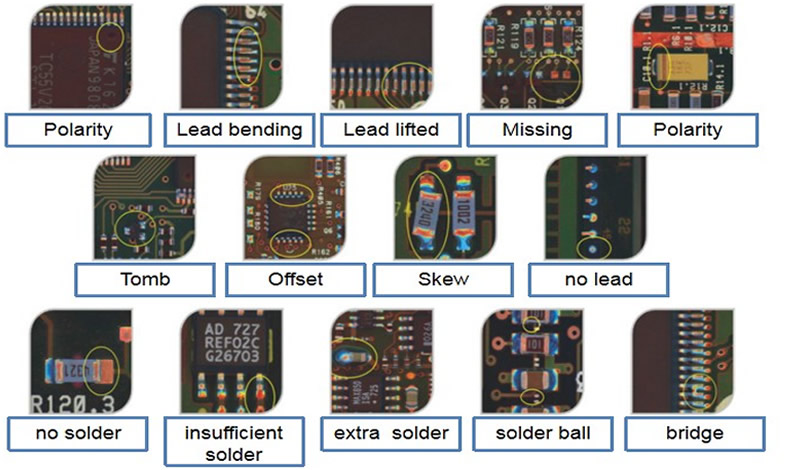 SMD Component Detection item SMD Component Detection item