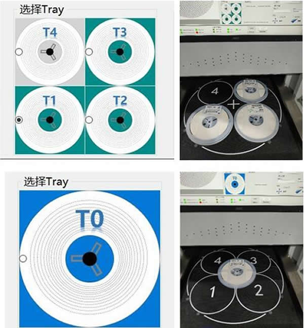 The corresponding position of the loading platform to prevent mistake The corresponding position of the loading platform to prevent mistake