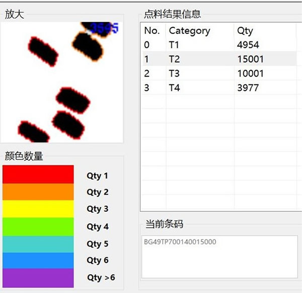 Multiple color markers for quick positioning errors Multiple color markers for quick positioning errors