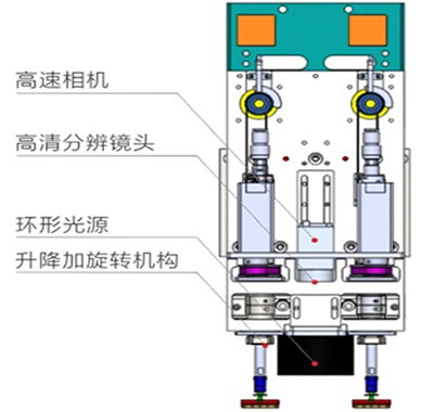 2 Lableing head with rotation mechanism. 2 Lableing head with rotation mechanism.