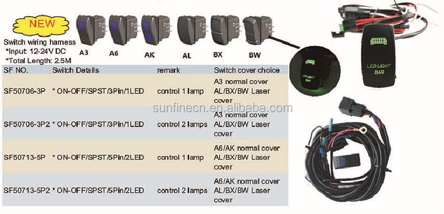 SWITCH HARNESS.jpg