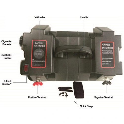 battery storage case