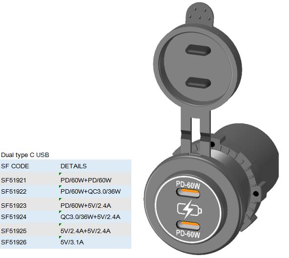 usb outlet