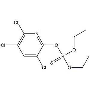 Chlorpyriphos