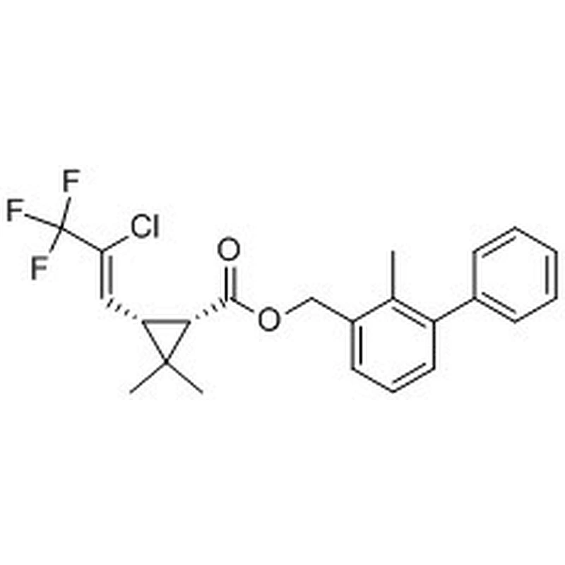 Lambda-cyhalothrin/Bifenthrin