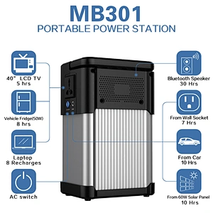 portable power station 300w