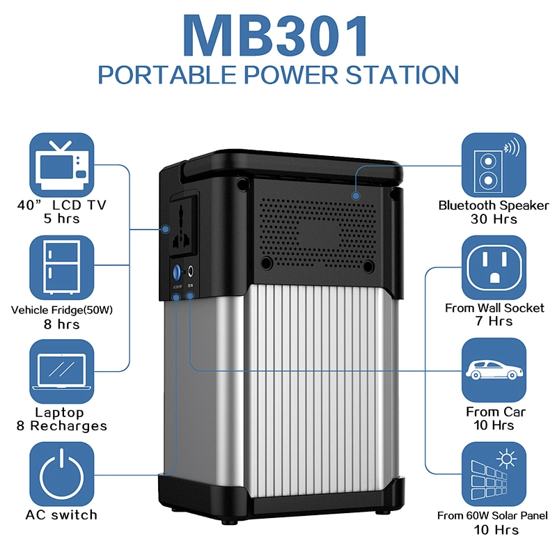 portable power station 300w