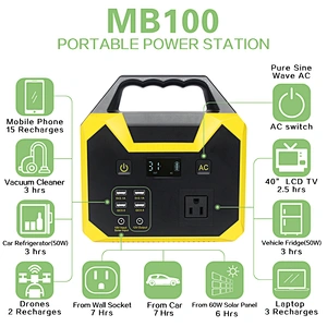 Portable Power Station MB100