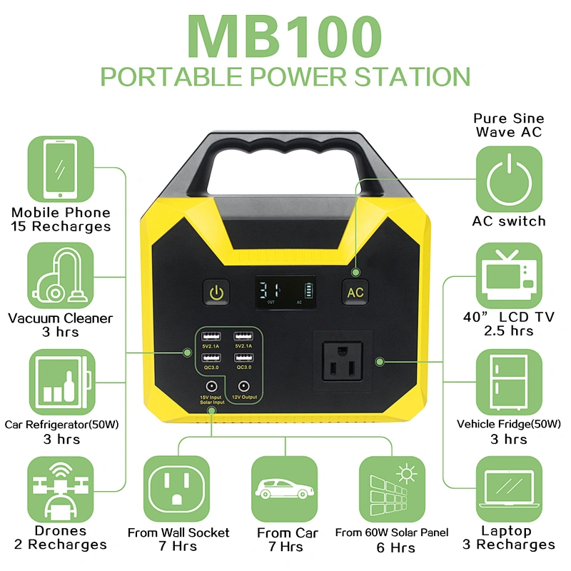Portable Power Station MB100