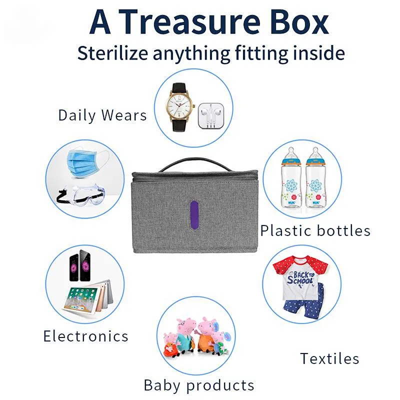 LED UVC Ultraviolet Sterilizer bag, sterilizing anywehre