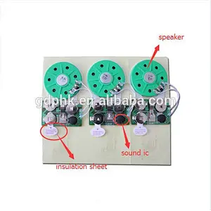 Happy birthday musical sound chip for christmas greeting card