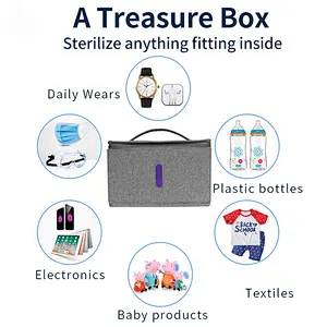 LED UVC Ultraviolet Sterilizer bag, sterilizing anywehre
