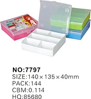 plastic tool box manufacturer