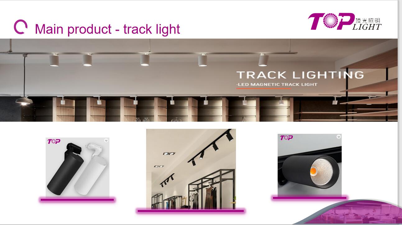 miniature led track spotlights