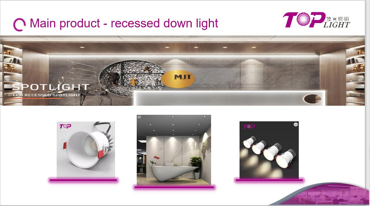 led spotlights track lighting