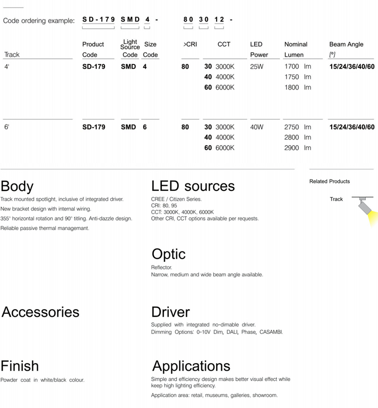 led track lamp