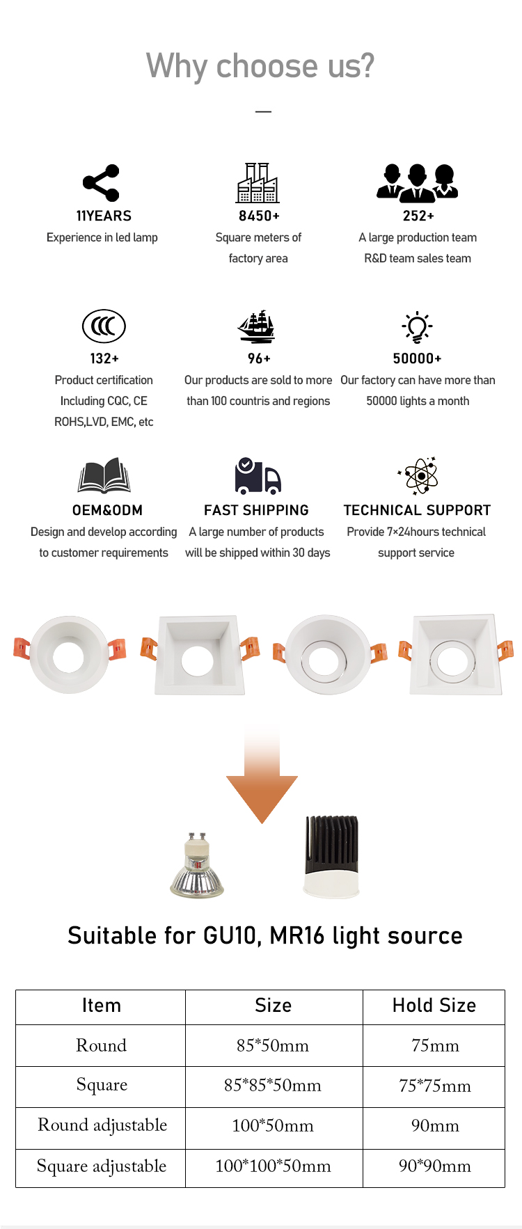 led spot light housing
