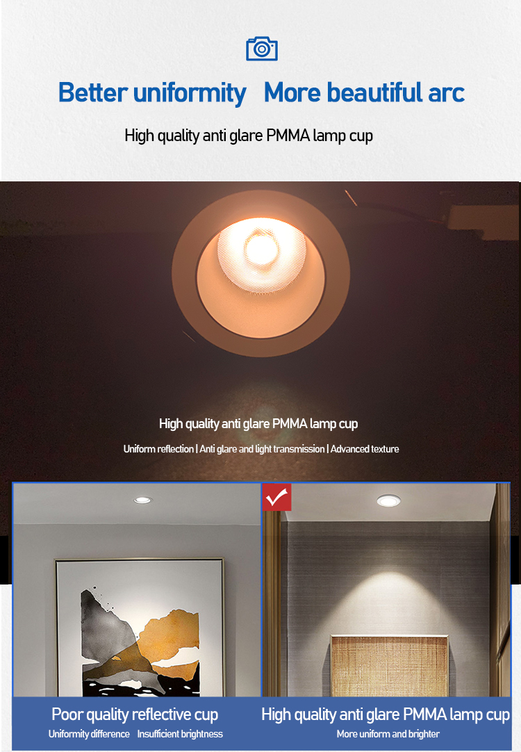 led mini spotlight