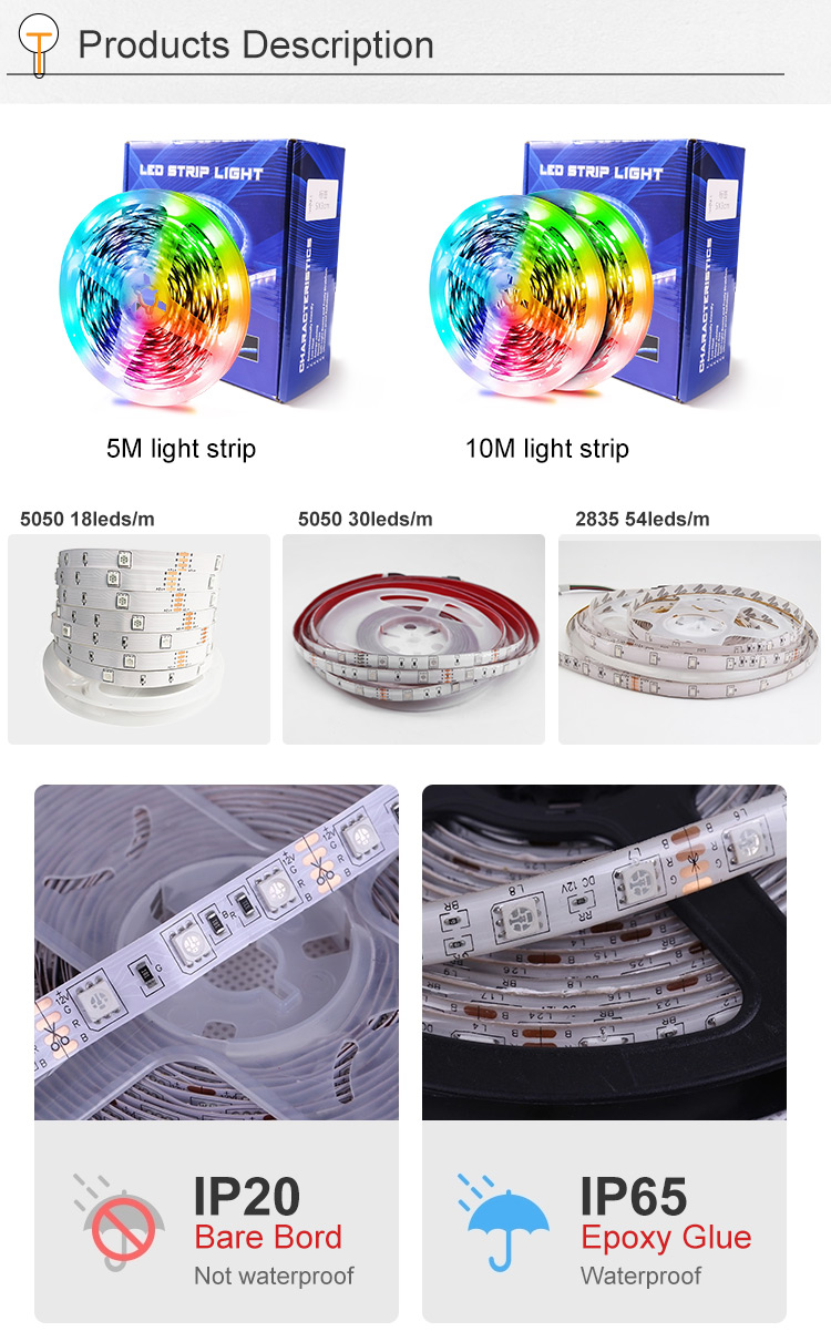 waterproof rgb 5050 strip
