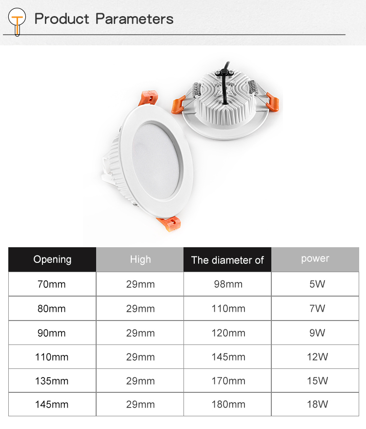 spotlight smd