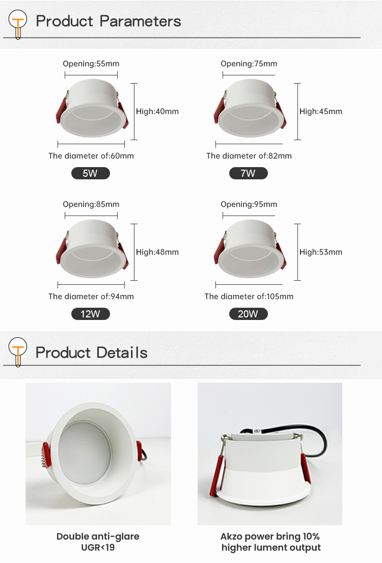 led downlights