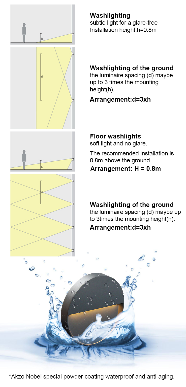 led wall light