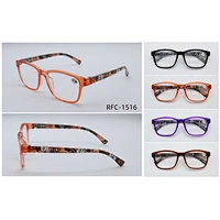 RFC-1516