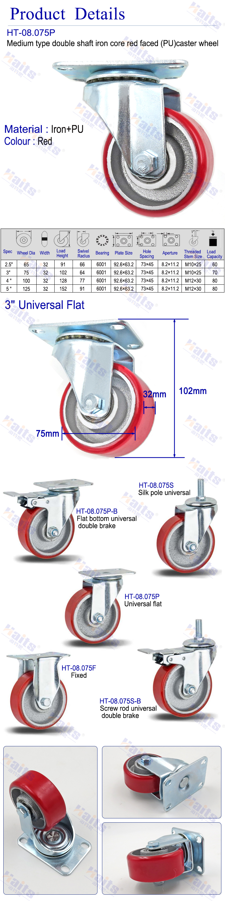 HT-08.075P