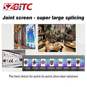 Wirelessly Video Wall Controller