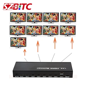 4K HDMI Splitter 1x9