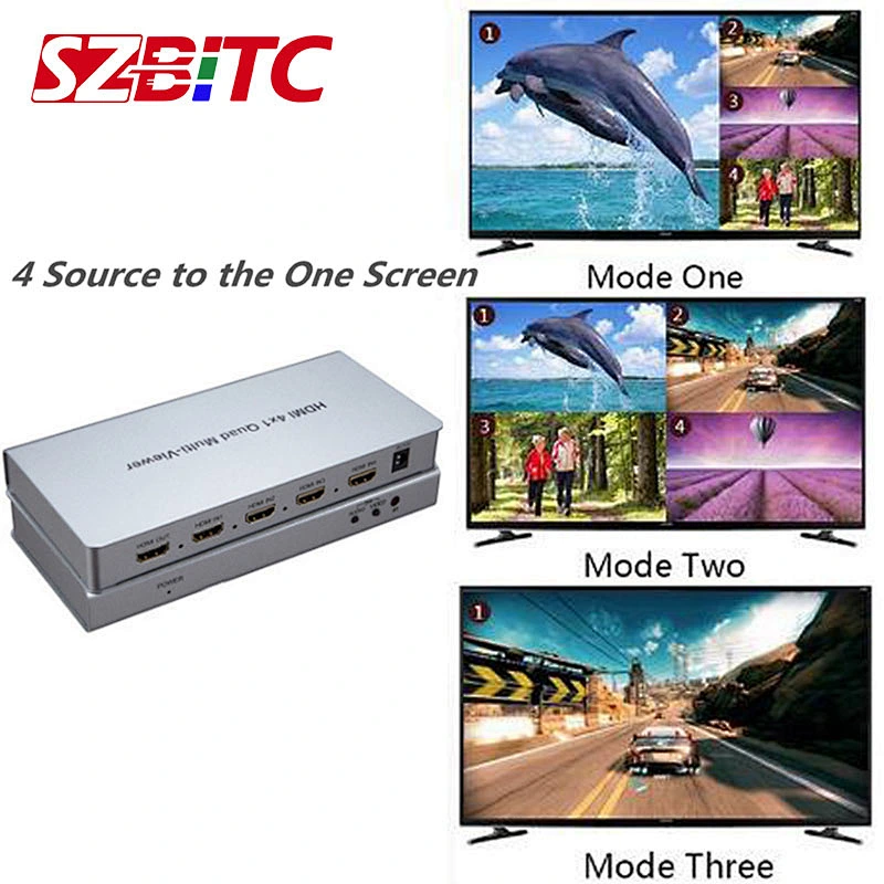 4x1 HDMI Multiviewer