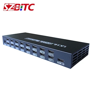 1x16 HDMI Splitter