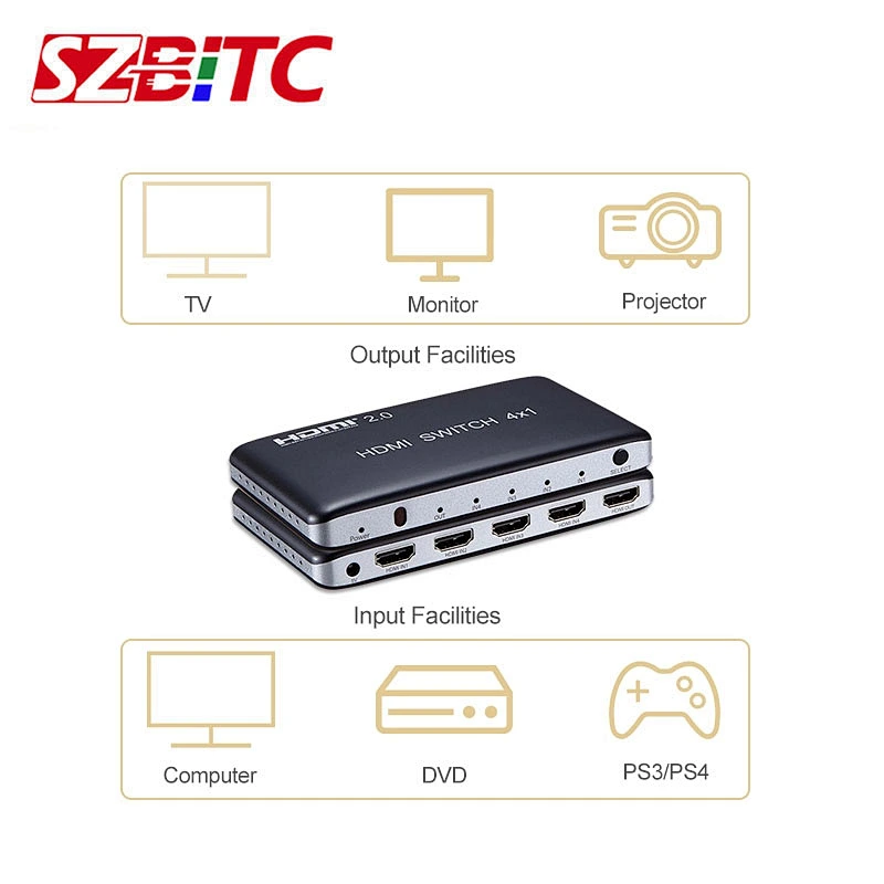 4K UHD Switcher 4x1