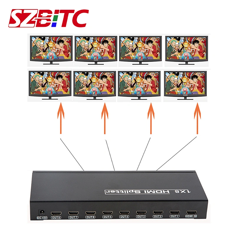 1x8 HDMI Splitter