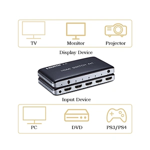4K UHD 2.0 Switcher 4x1