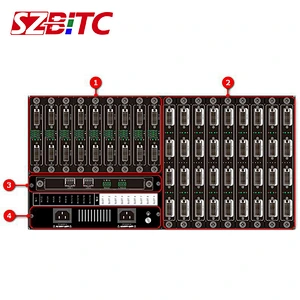 LED Video Wall Processor