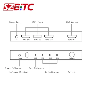 3x1 4K UHD Switcher