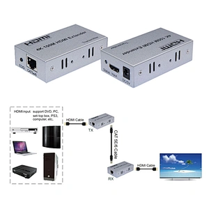 4K UHD Extender 100m