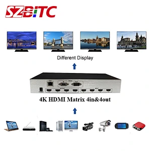 4x4 HDMI Matrix