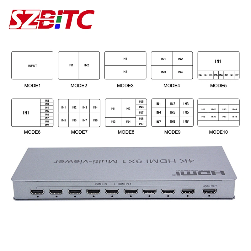 4K 9x1 HDMI Multiviewer